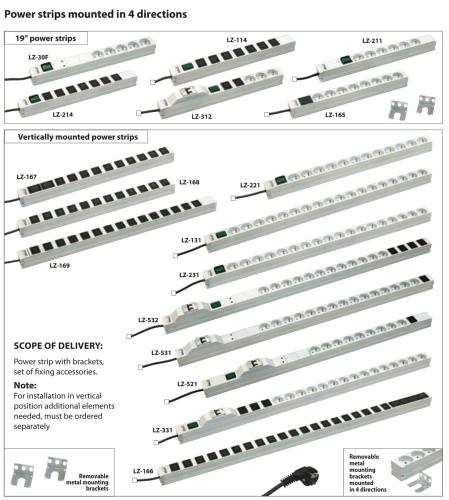 PDU strömlister 16A 1-fas