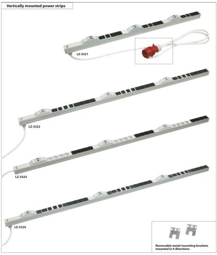 PDU strömlister 32A 3-fas