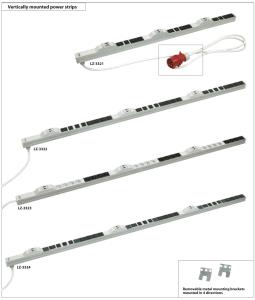 PDU strömlister 32A 3-fas