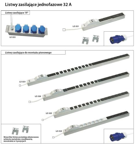 PDU strömlister 32A 1-fas