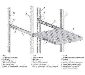 IR utdragbar 19" rackhylla