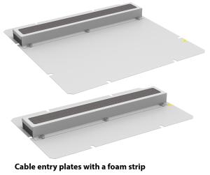 Täckplåt med skumlist kabelingång SZB IT
