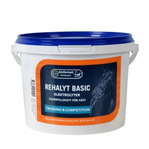 ECLIPSE REHALYT BASIC