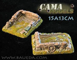 15mm Heavy Artillery scenic bases (rural)