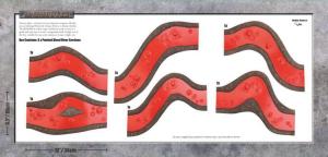 Blood River (6ft) - 30mm