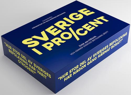Sverige i procent