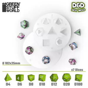 Custom DnD dice mold