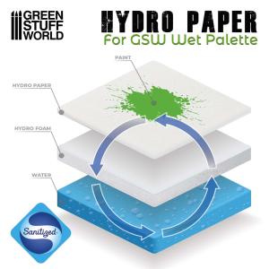 Green Stuff World Hydro Paper x50