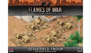 Desert Rats 25pdr Field Troop (Plastic x 4)