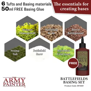 Battlefields Basing Set