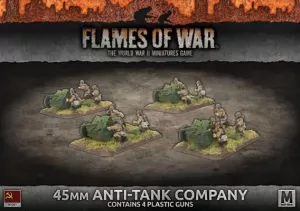 45mm Anti-Tank Company (x4 Plastic)