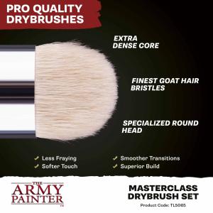 Masterclass Drybrush Set (2025)