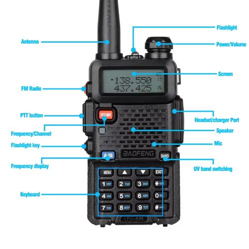Baofeng UV-5R 8W Walkie Talkie – Dual Band VHF/UHF Radio