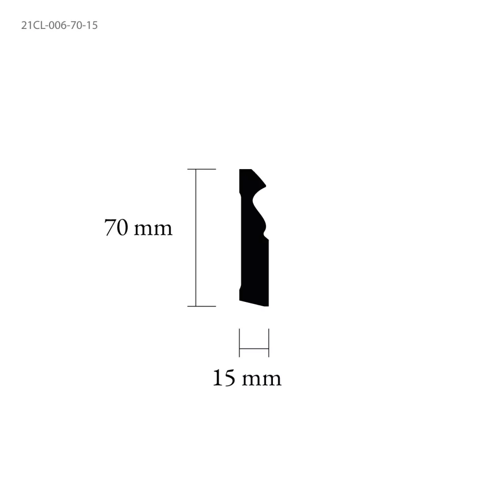 Shape and cut of floor trim, baseboard - Door moulding with antique, vintage, and turn-of-the-century style - Old-fashioned style