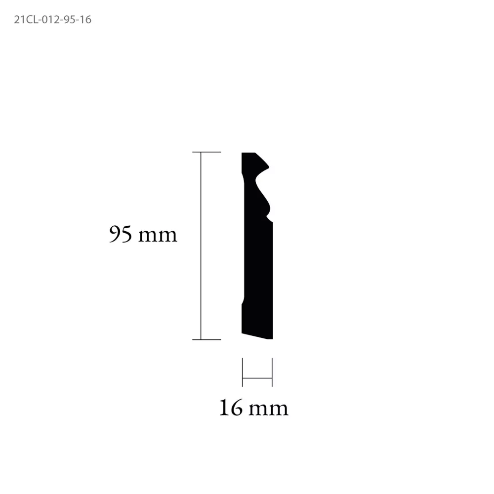 Shape and cut of floor trim, baseboard - Door moulding with antique, vintage, and turn-of-the-century style - Old-fashioned style