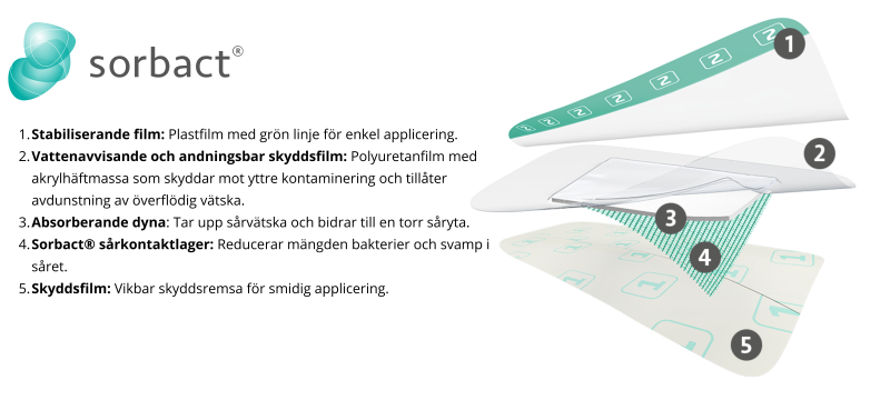 Sorbact kir.förband 5x7,2cm