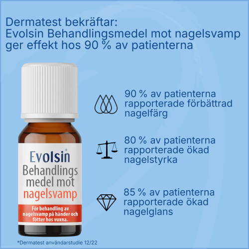 Evolsin behandlingsmedel mot nagelsvamp 10ml