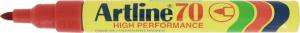 ARTLINE 70 1,5 MM RÖD