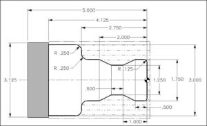 PROTOTYPE MANUFACTURING