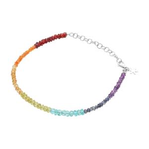 Susanne Friis björner