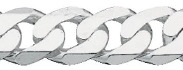 Pansar facetterad 11-PFAC250