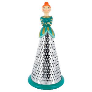 Rivjärn Turkos Gumma