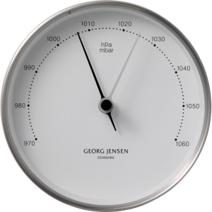 Koppel Barometer
