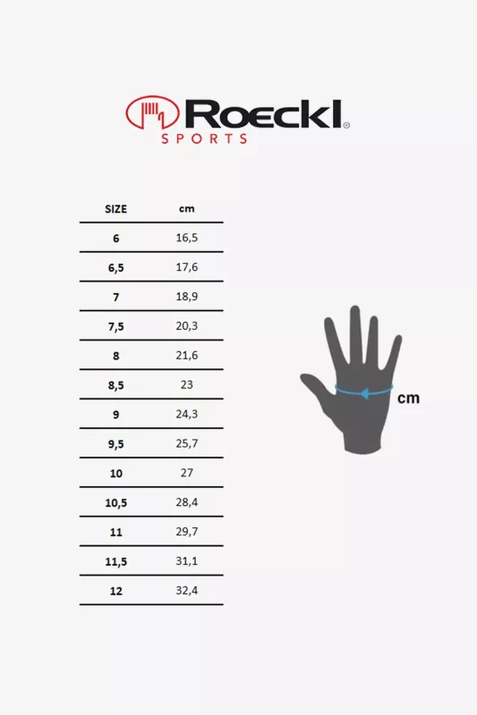 storleksguide roeckl