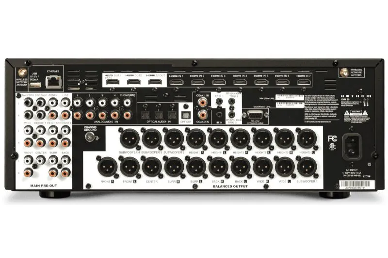 ANTHEM AVM 90 8K