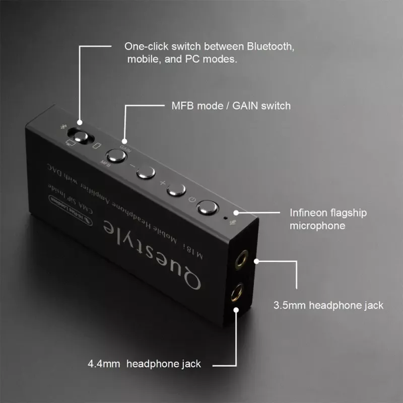 Questyle M18i