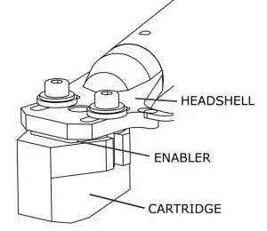 Origin Live Cartridge Enabler