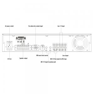 ITC T-120U Mixerförstärkare med USB 120W 100V