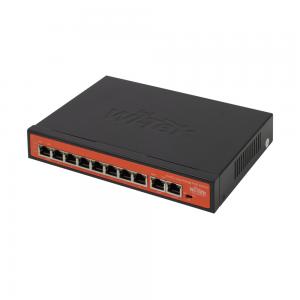 Wi-Tek PCMS328GF 28-ports Cloud Managed Gigabit-switch, 24xPoE, 2xSFP,  2xCombo