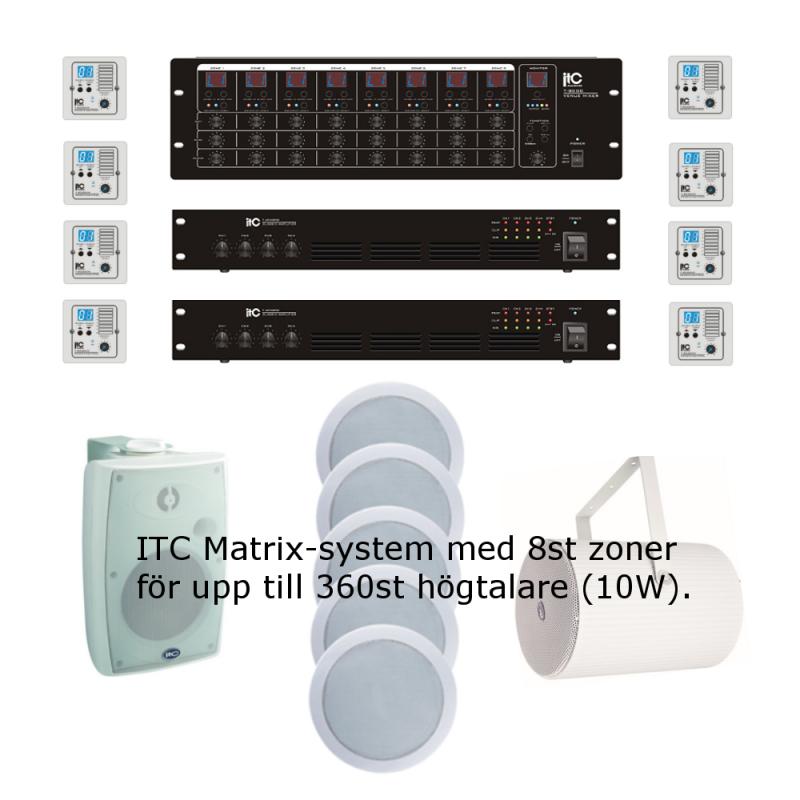 ITC T-8000, Ljud-Matrix med 8st zon-paneler. 2st 100V slutsteg totalt 8x500W