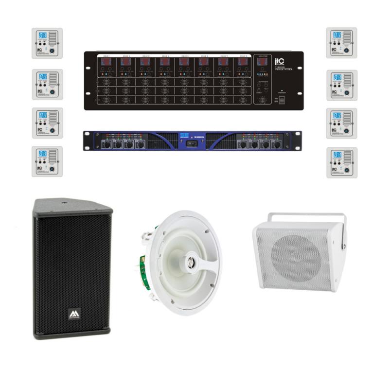ITC T-8000, Ljud-Matrix med 8st zon-paneler. Slutsteg 8x380W 4ohm