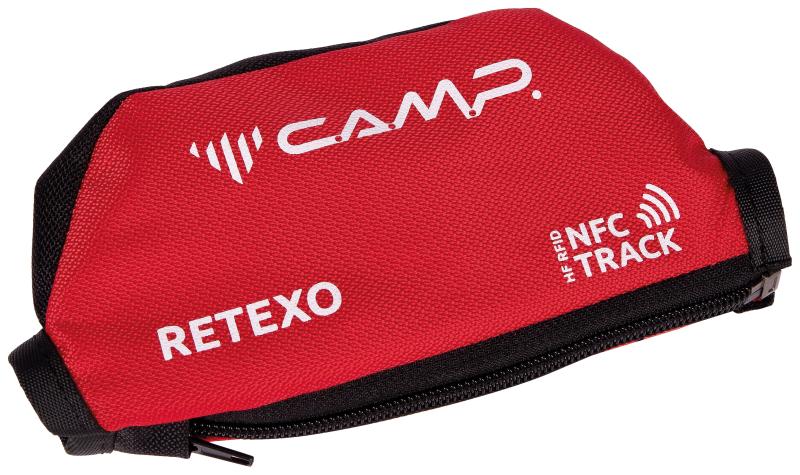 Retexo Zip-case