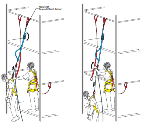 Rescue kit Druid Ratchet