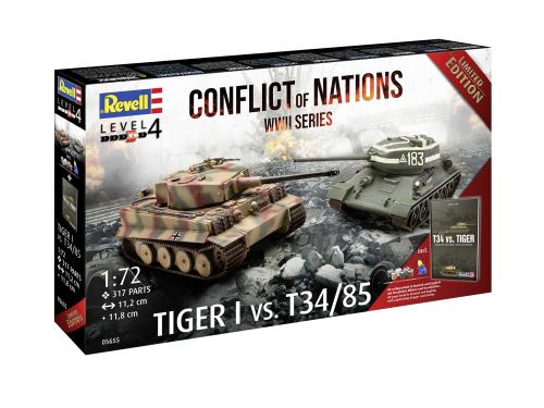 Conflict of Nations Series: WWII 1/72