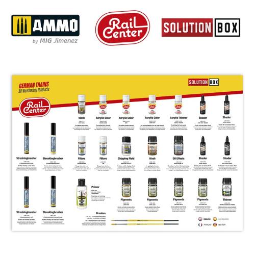 AMMO RAIL CENTER SOLUTION BOX 01 – GERMAN TRAINS. All Weathering Products