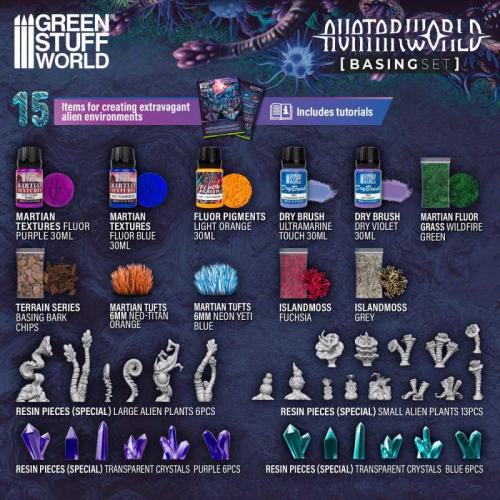 Basing Sets - Avatar World