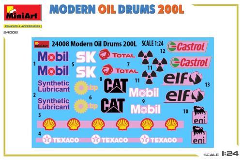 Modern Oil Drums 200L 1:24