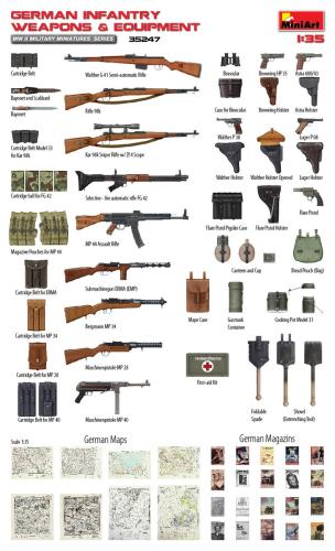 German Infantry WWII equipment and weapons 1:35
