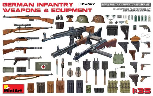 German Infantry WWII equipment and weapons 1:35