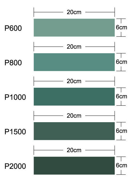 Sandpaper set (P600,800,1000,1500,2000)