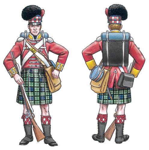 Highlander Infantry 1:72