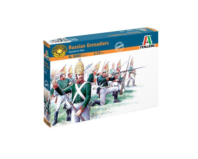 Russian Grenadiers - Napoleonic Wars 1:72