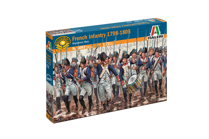 French Infantry 1798 - 1805 - Napoleonic Wars 1:72