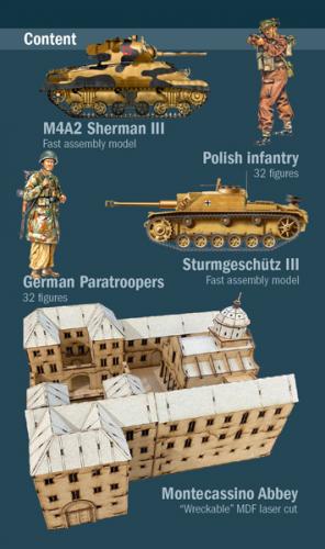 MONTECASSINO 1944: "Gustav" Line Battle - BATTLE SET 1/72
