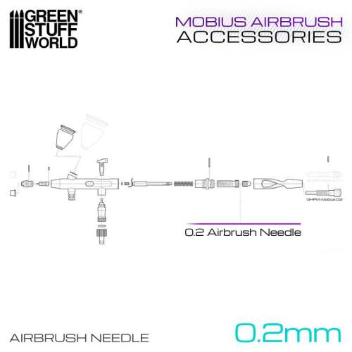 Premium Series GHPM-Mobius Airbrush: Airbrush Needle (0.3mm)