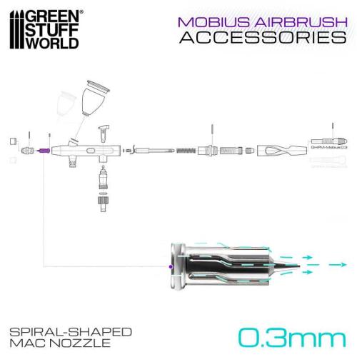 Premium Series GHPM-Mobius Airbrush: Nozzle Cap (0.3mm)